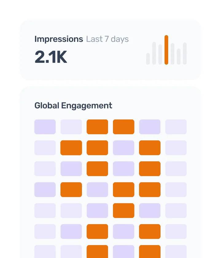 Social-Media-Marketing-Strategy-Image-1