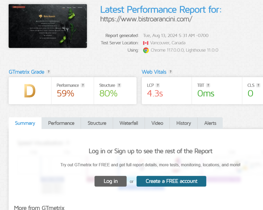 gtmetrix score